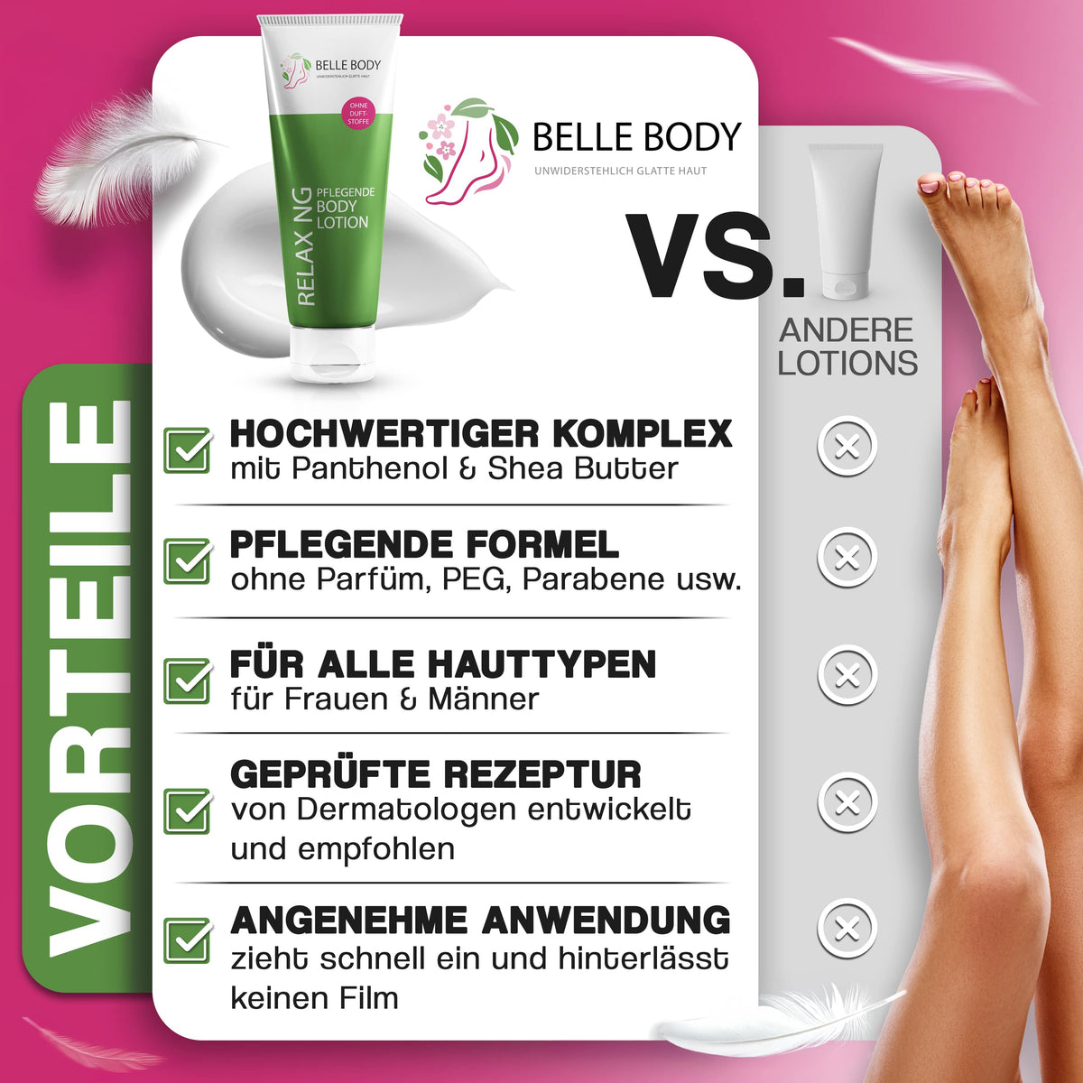 Lait pour le corps