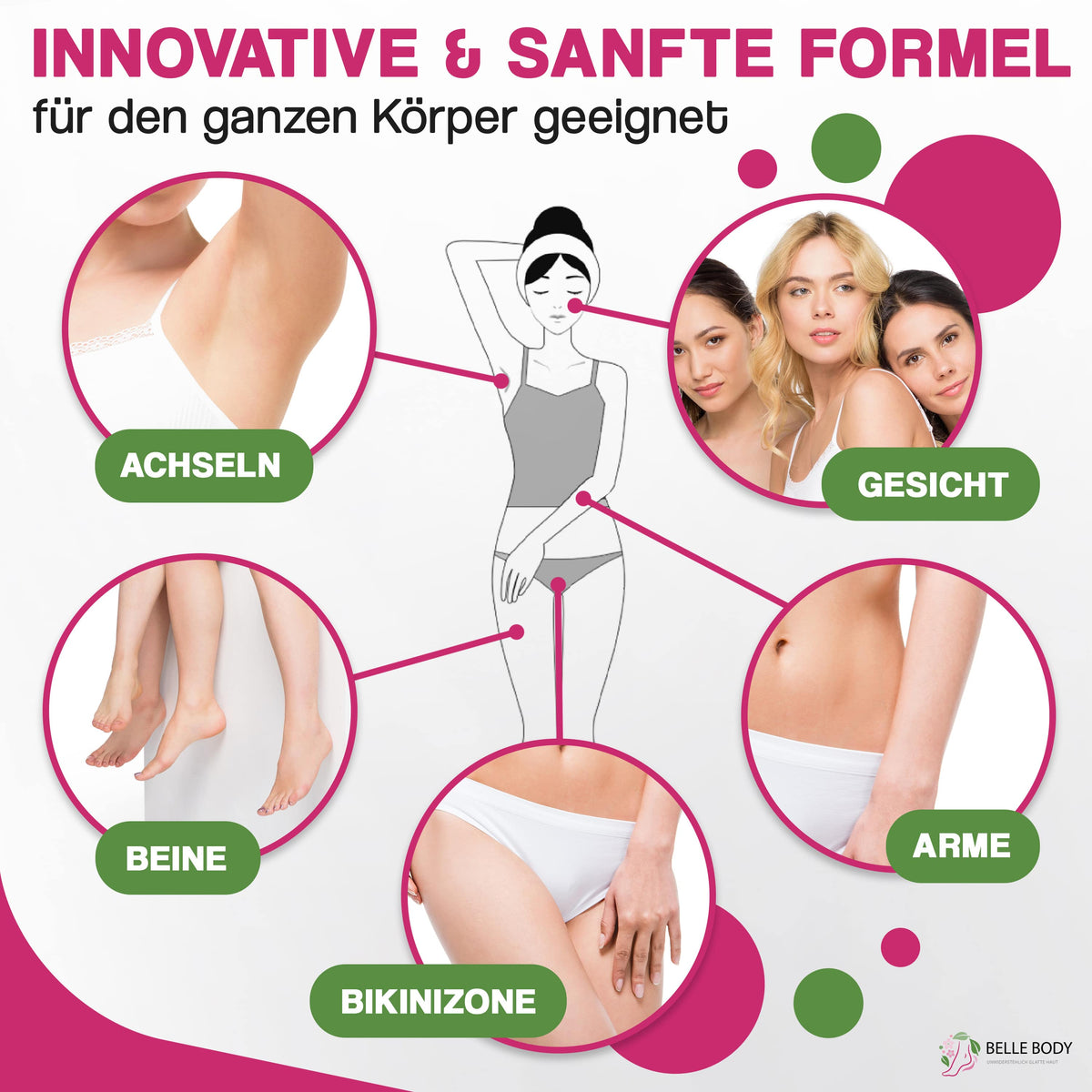 Sérum anti-pilosité